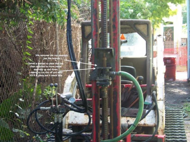 hydrafab tim king failed swivel